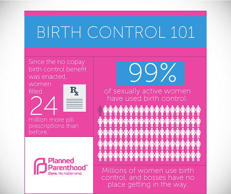 6-23-14-Birth-Control-Stats-B-v1.png